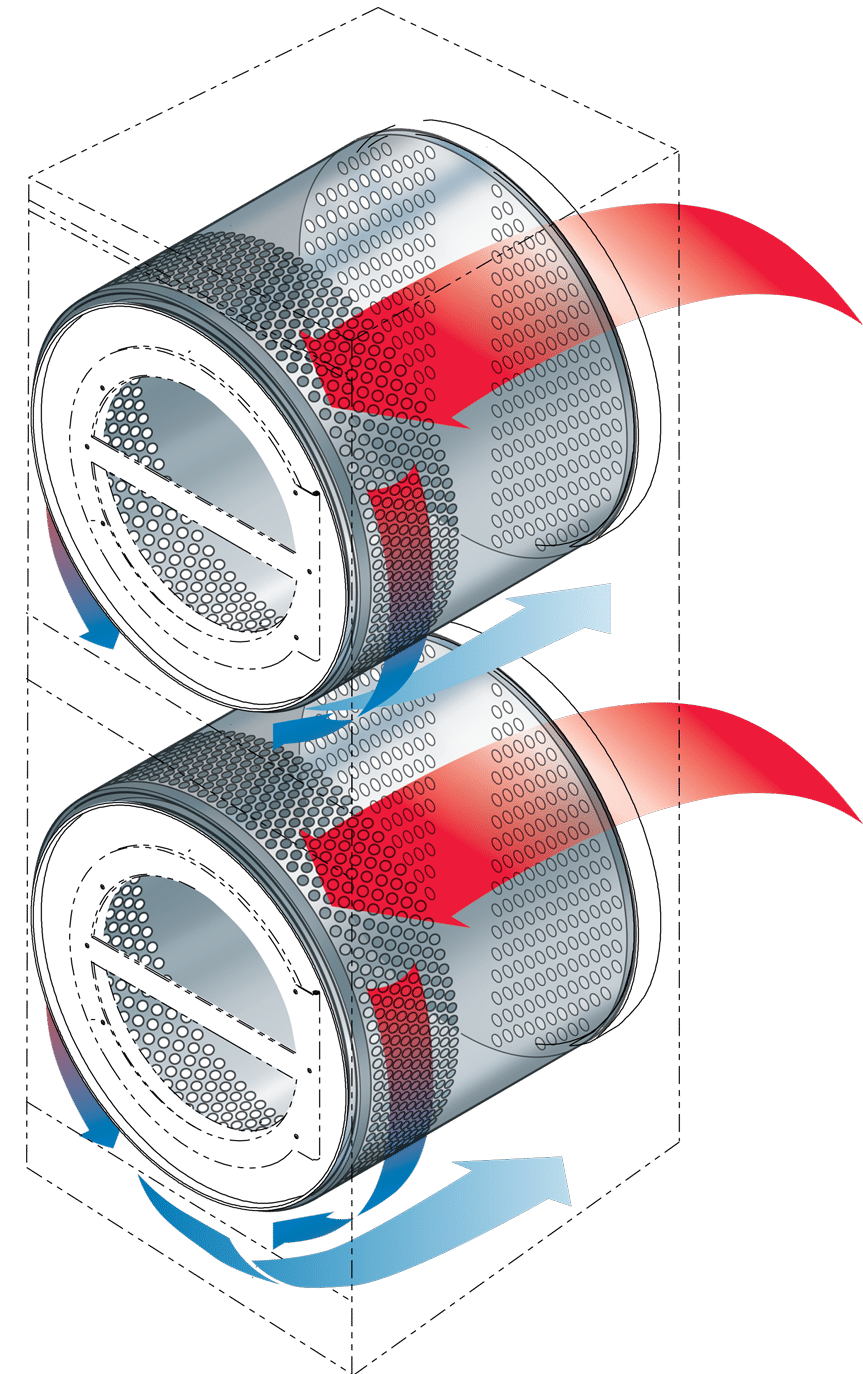 Proseries airflow