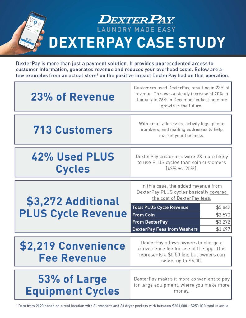Dexterpay Case Study 1 210125 dexterpay case study