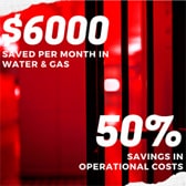 Monthly operations 3